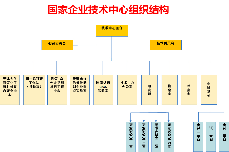 企業微信截圖_15953810702504.jpg